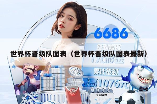 世界杯晋级队图表（世界杯晋级队图表最新）