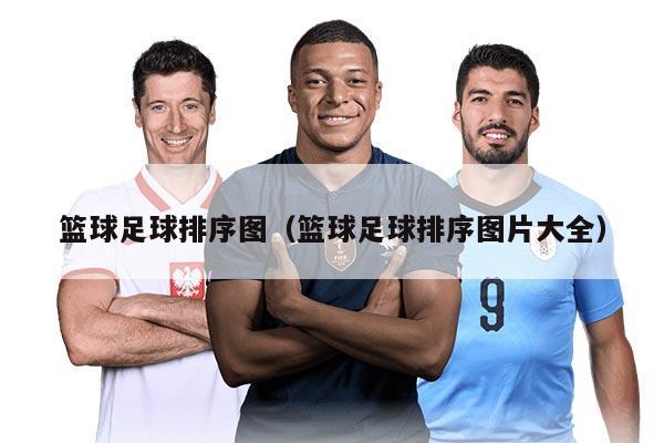 篮球足球排序图（篮球足球排序图片大全）